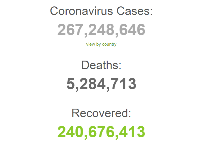 Общие данные по коронавирусу в мире.