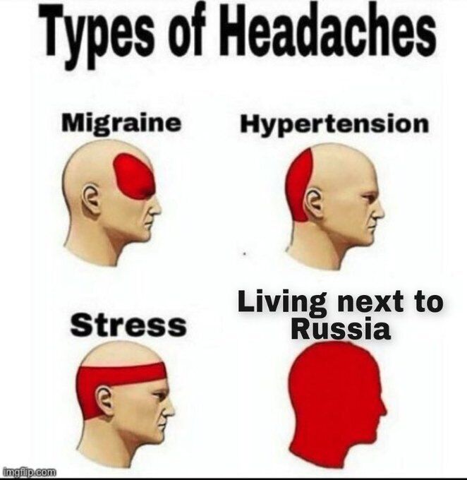 Мем про виды головной боли.