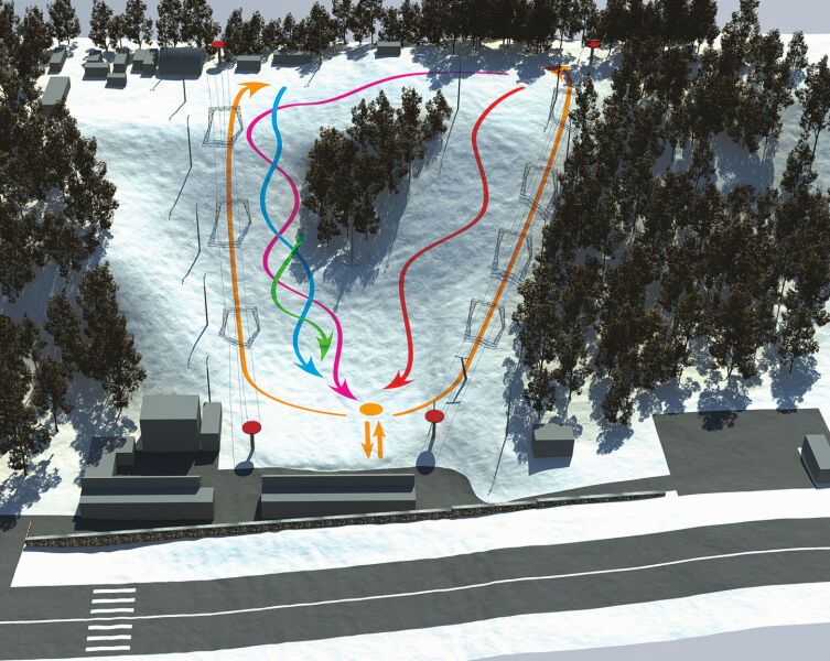 Спуски в Протасовом Яру.