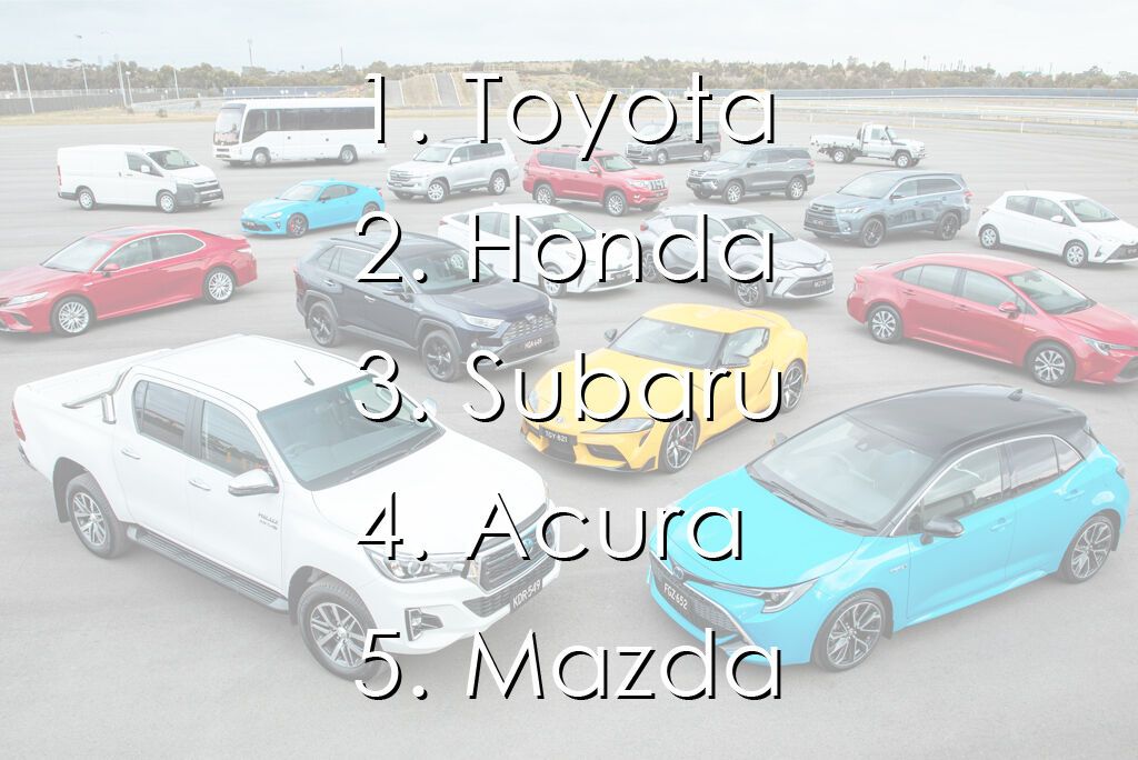 Среди всего многообразия марок наиболее лояльными к бренду оказались владельцы Toyota