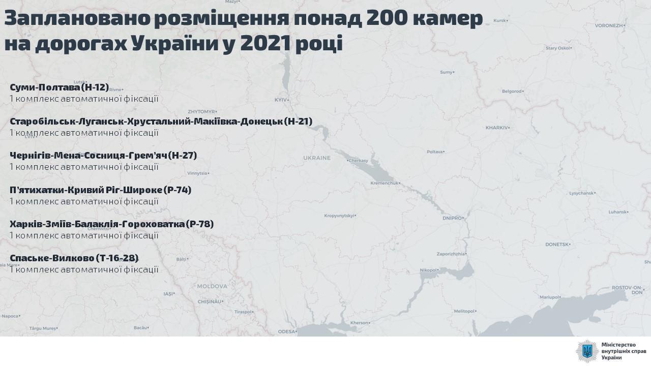 В Украине установят еще 200 камер фиксации нарушений ПДД: список участков дорог