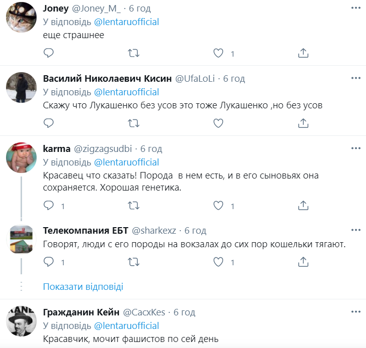 Комментарии подписчиков Twitter