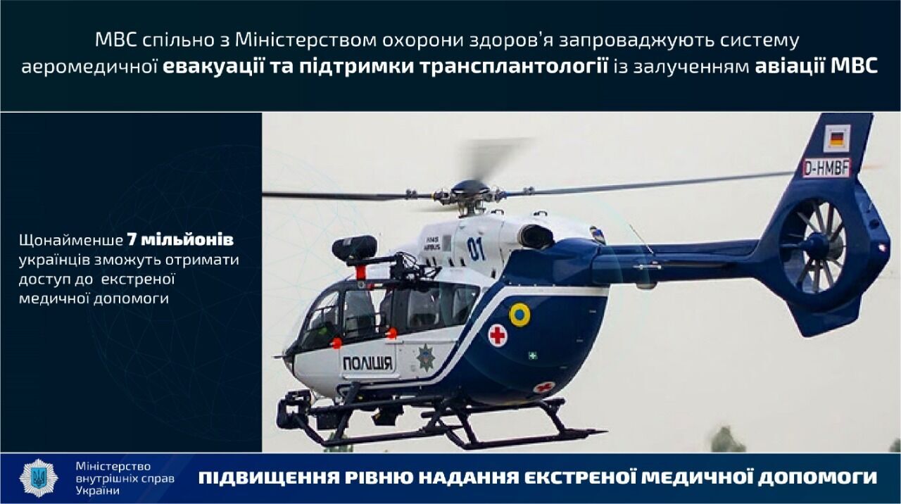 МВС змогло вийти на новий рівень, незважаючи на пандемію: підсумки 2020 року і плани на майбутнє