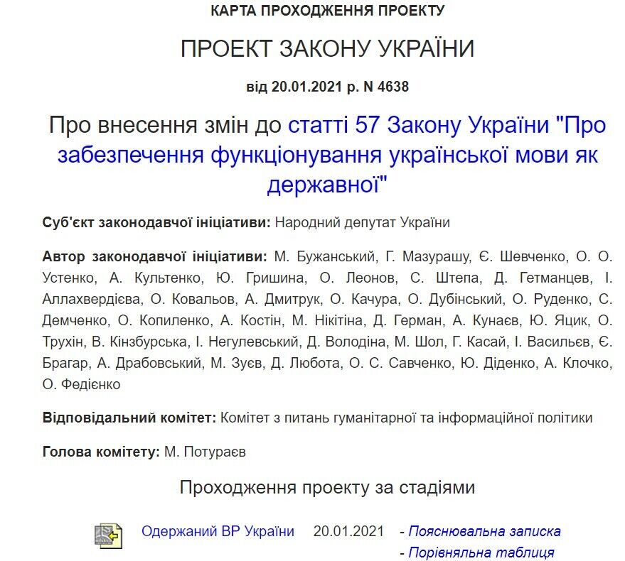 Авторами законопроєкту №4638 стала низка "слуг народу"