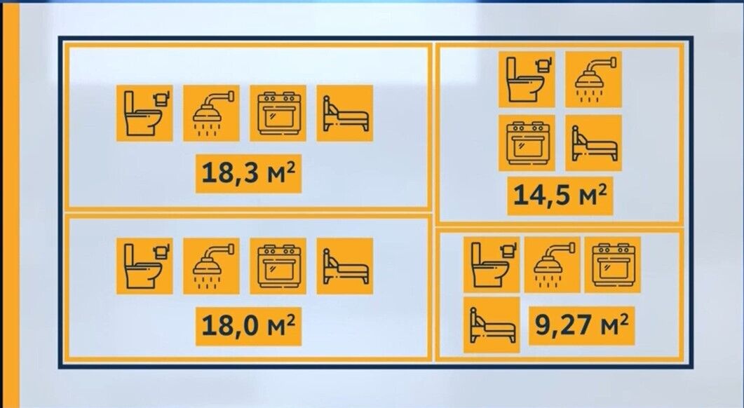 Сусід вирішив з одного житла зробити чотири студії.