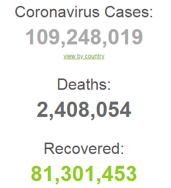 Масштабы коронавируса в мире