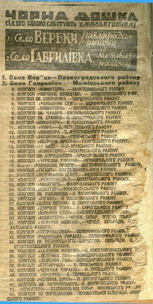 Документ о занесении украинских сел на "черные доски" во время Голодомора.