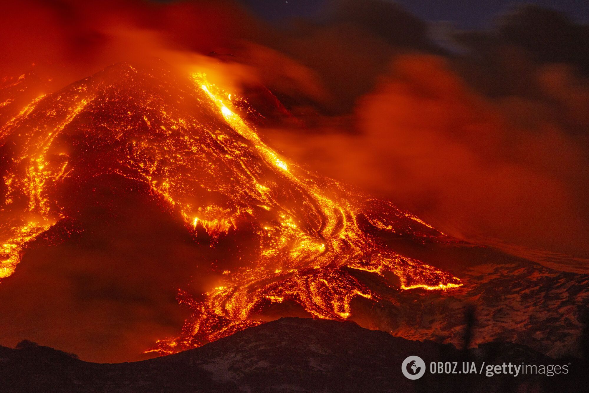 Наслідки виверження Етна