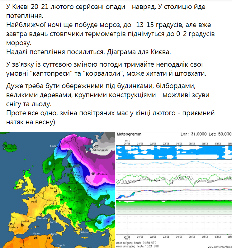 Погода в Украине