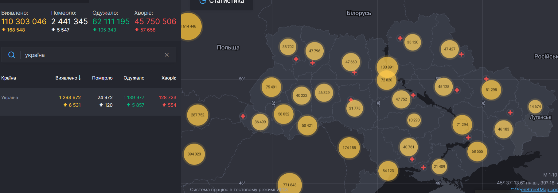 В Україні росте кількість хворих на коронавірус