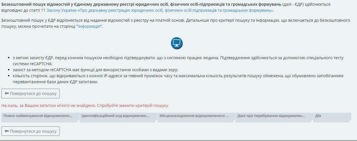 У минулому головлікар мав відношення до фірми, яка ховається за кодом ЄДРПОУ 26238006