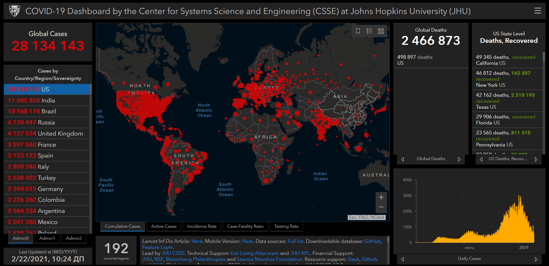 Карта распространения коронавируса в США и мире