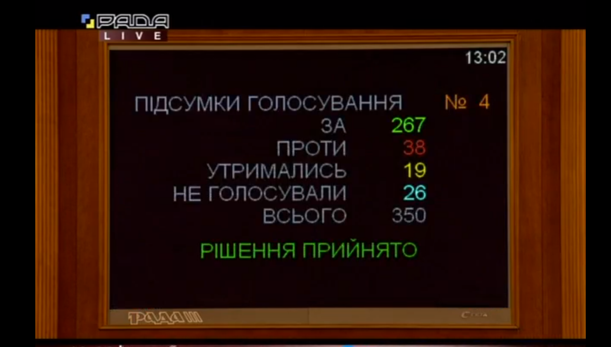 Витренко получит полномочия министра: "Слуги народа" поддержали предложение Зеленского