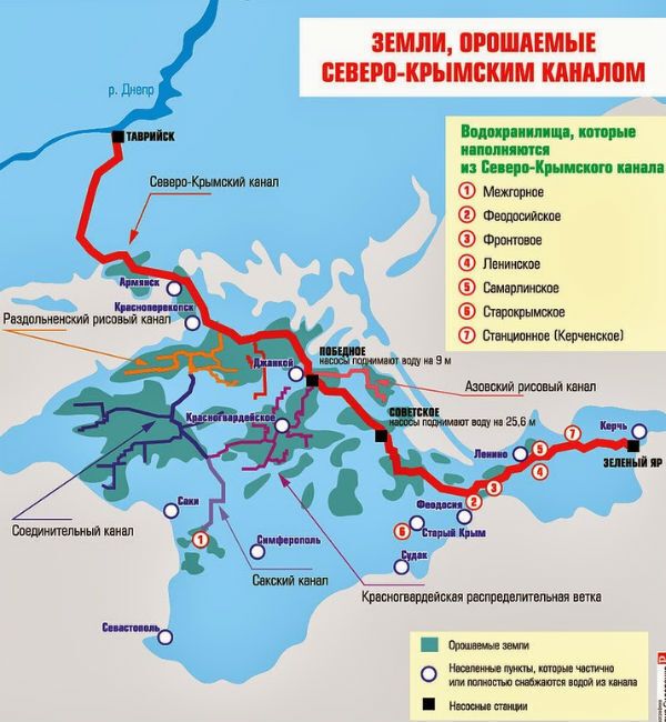 Северно-Крымский канал