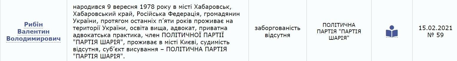 Информация о кандидате Валентине Рыбине