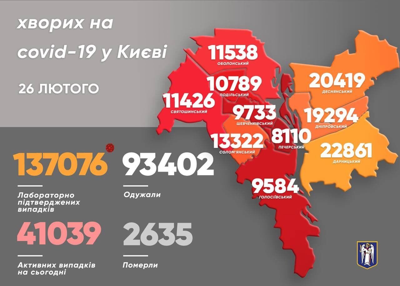 Коронавірус у районах Києва
