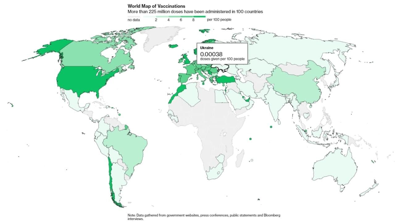 Украина на мировой карте по вакцинации