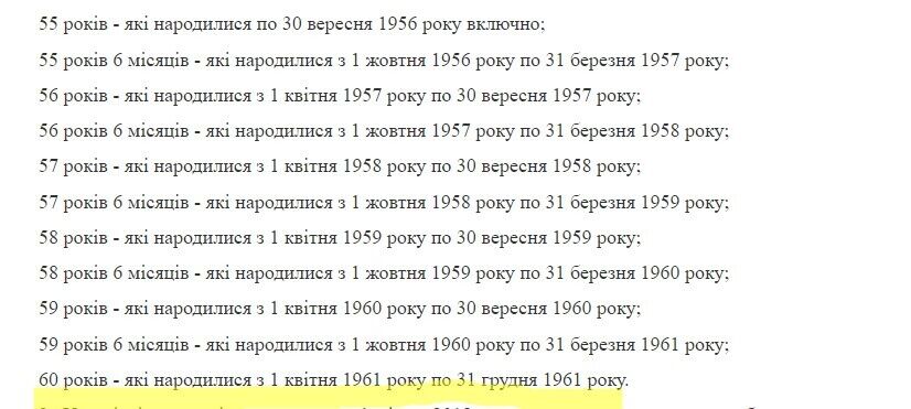 Пенсионный возраст в Украине увеличат через несколько недель: кого коснется