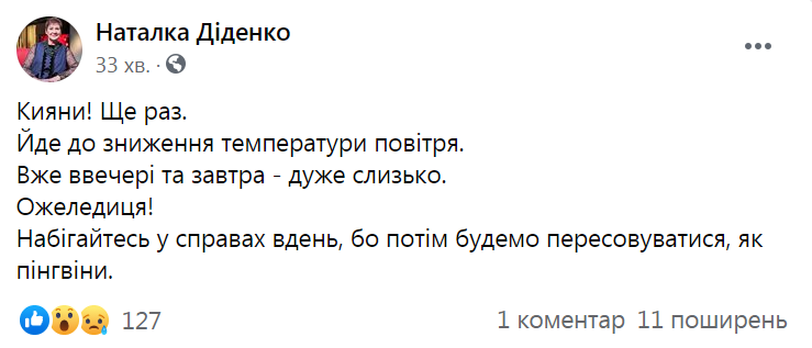 Погода в Киеве