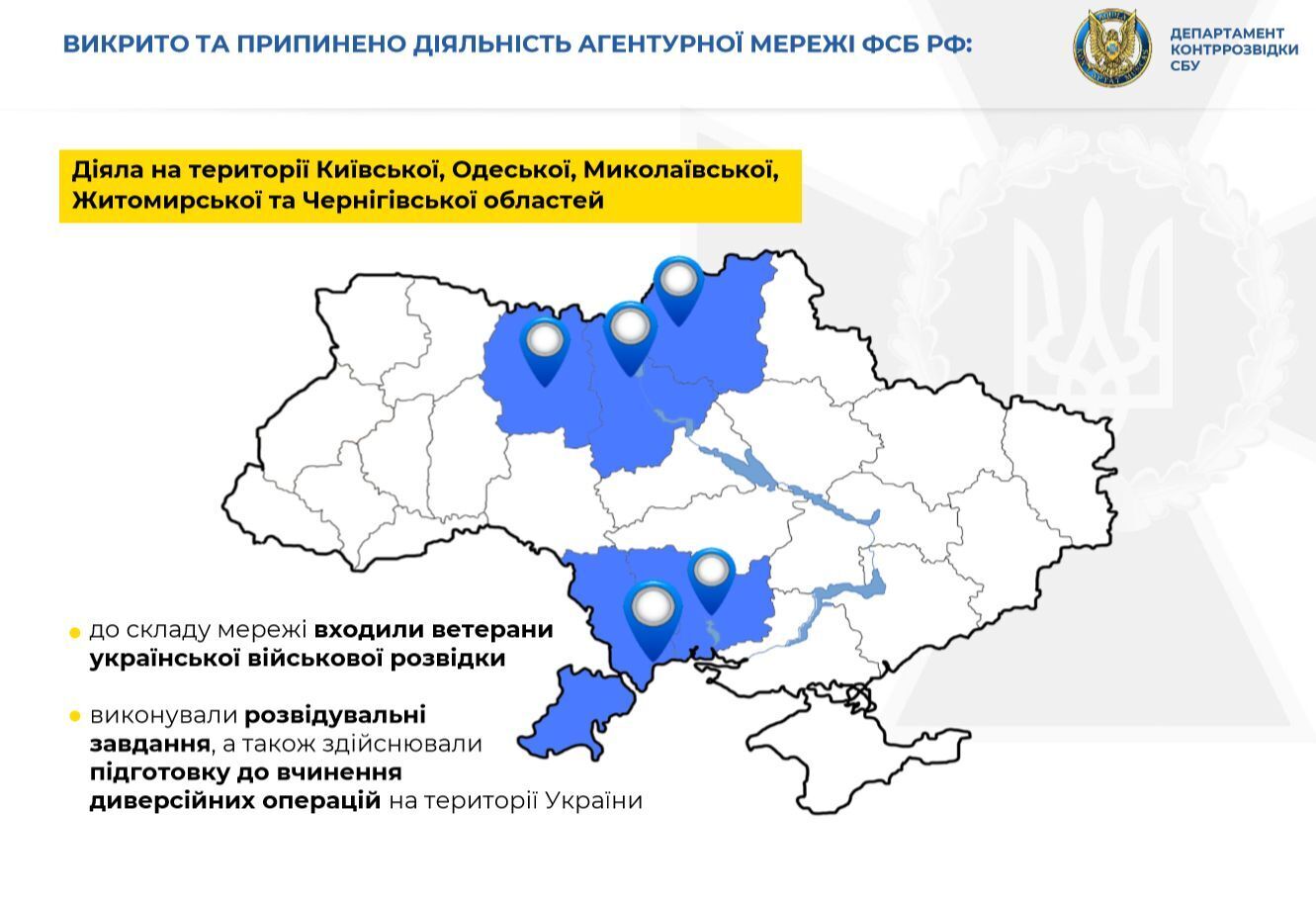 Мережа діяла на території Київської, Одеської, Миколаївської, Житомирської та Чернігівської областей
