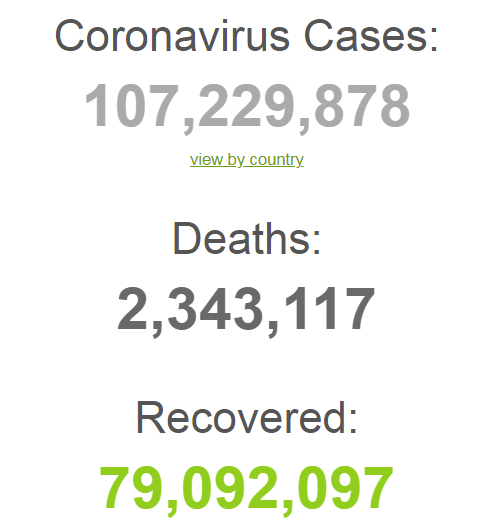 Пандемія коронавірусу у світі