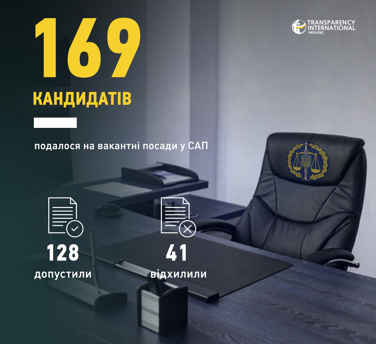 Інфографіка