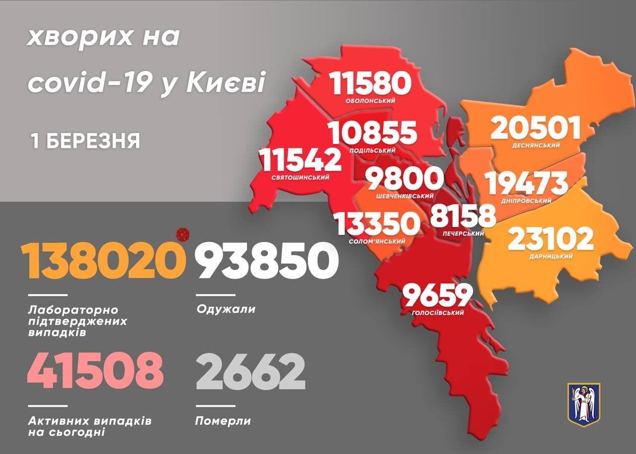 Коронавірус у районах Києва