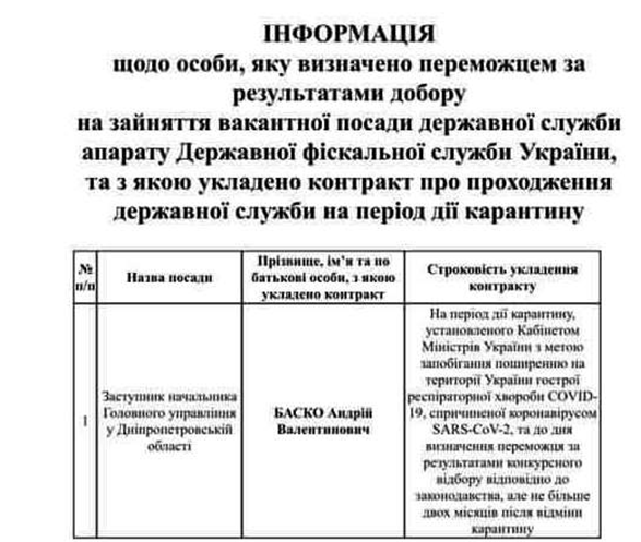 Заместителем начальника ГУ ГФС в Днепропетровской области назначен Андрей Баско