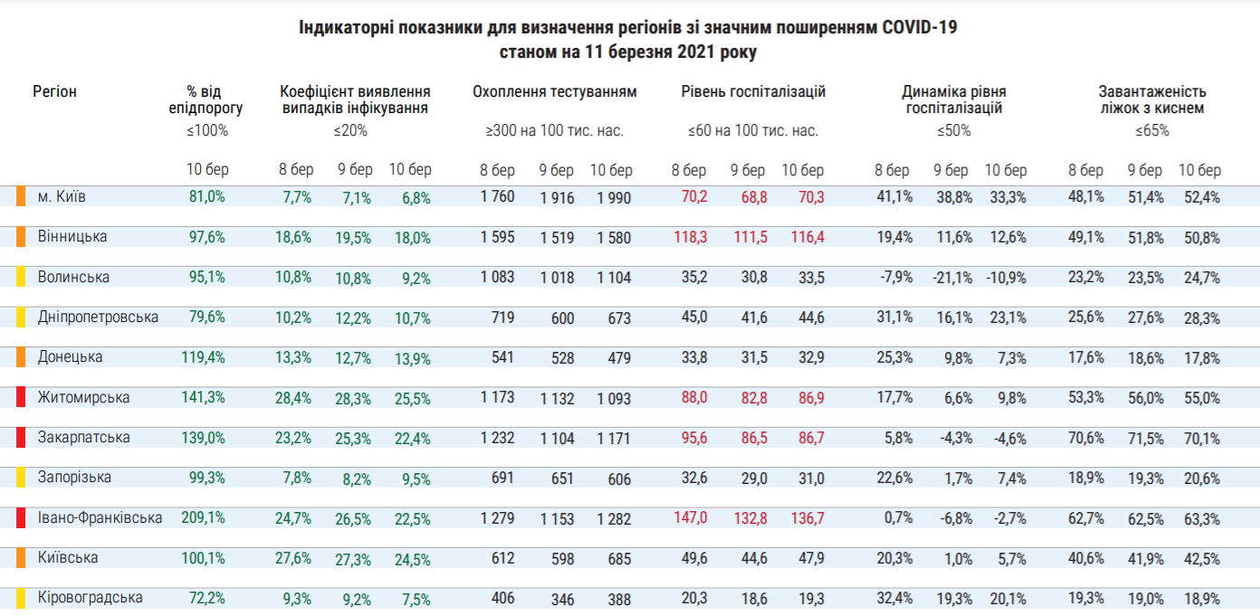 Скриншот.