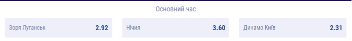 Котирування на матч "Зоря" - "Динамо"