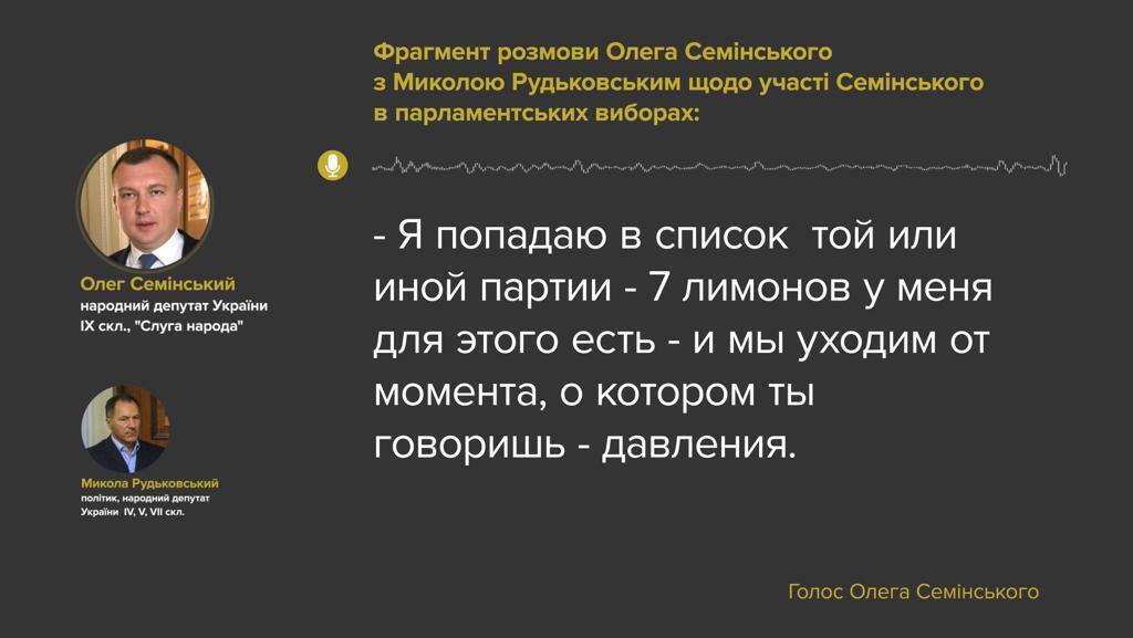 Нардеп Семинский оправдался за аудиозапись о 7 млн за мандат