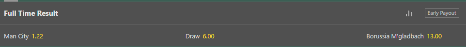 Котирування на матч "Манчестер Сіті" - "Боруссія" М