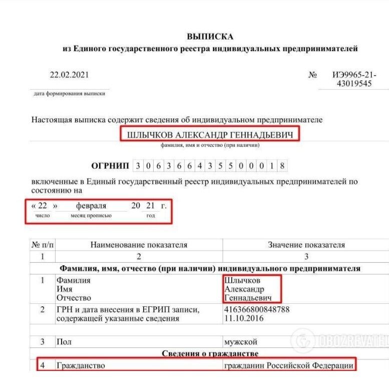 Російське громадянство Шличкова