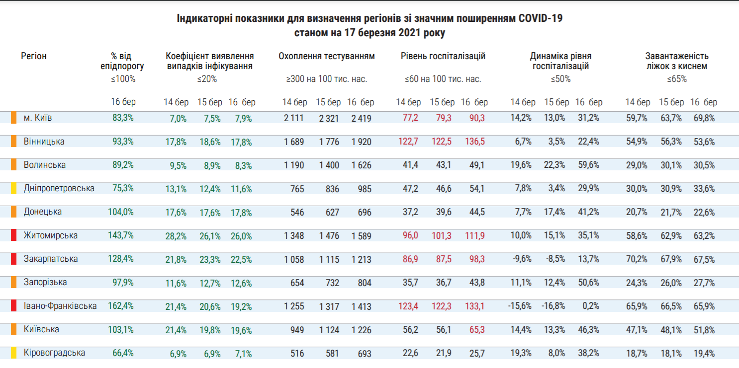 Зони карантину в Україні станом на 17 березня.