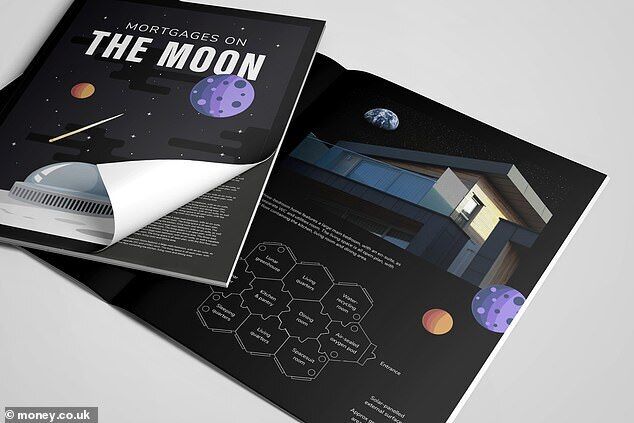 Руководство по ипотеке на Луне