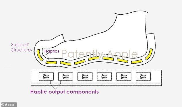 Apple запатентовала "умную обувь" для виртуальной реальности