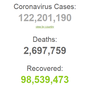 Пандемія коронавірусу в світі