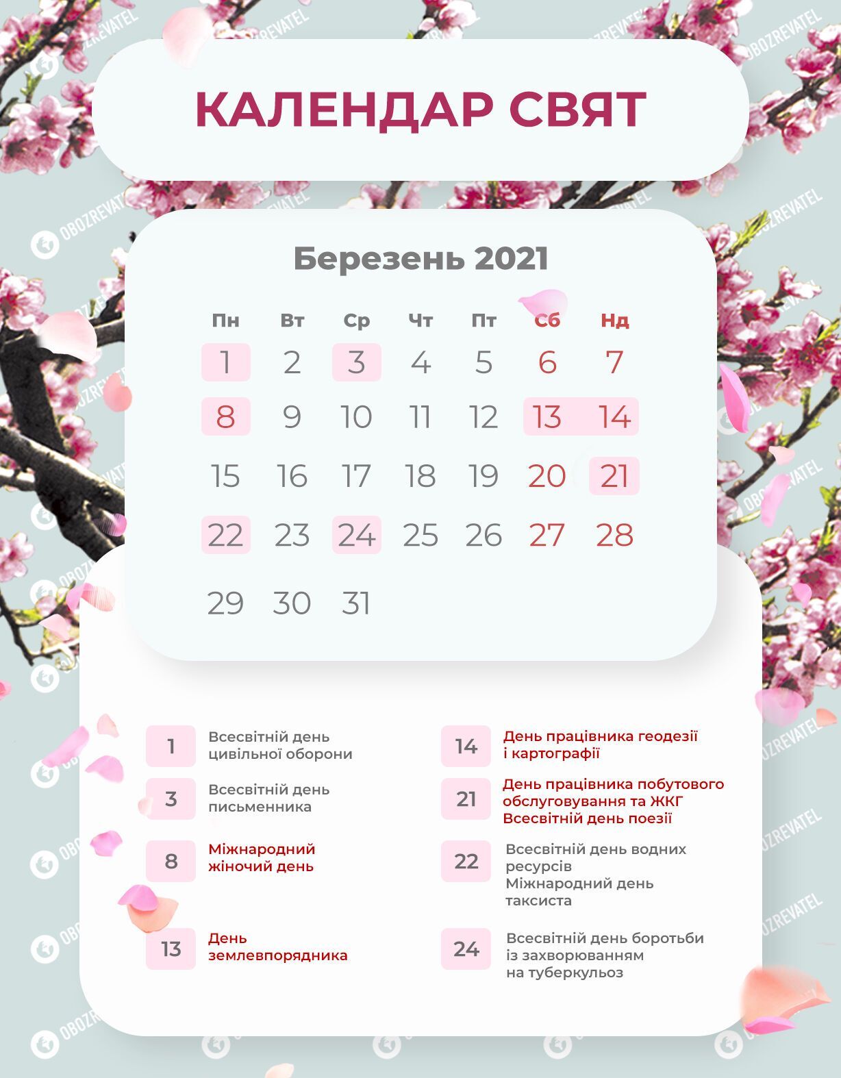 Вихідні на 8 Березня 2021 року: скільки будуть відпочивати в Україні