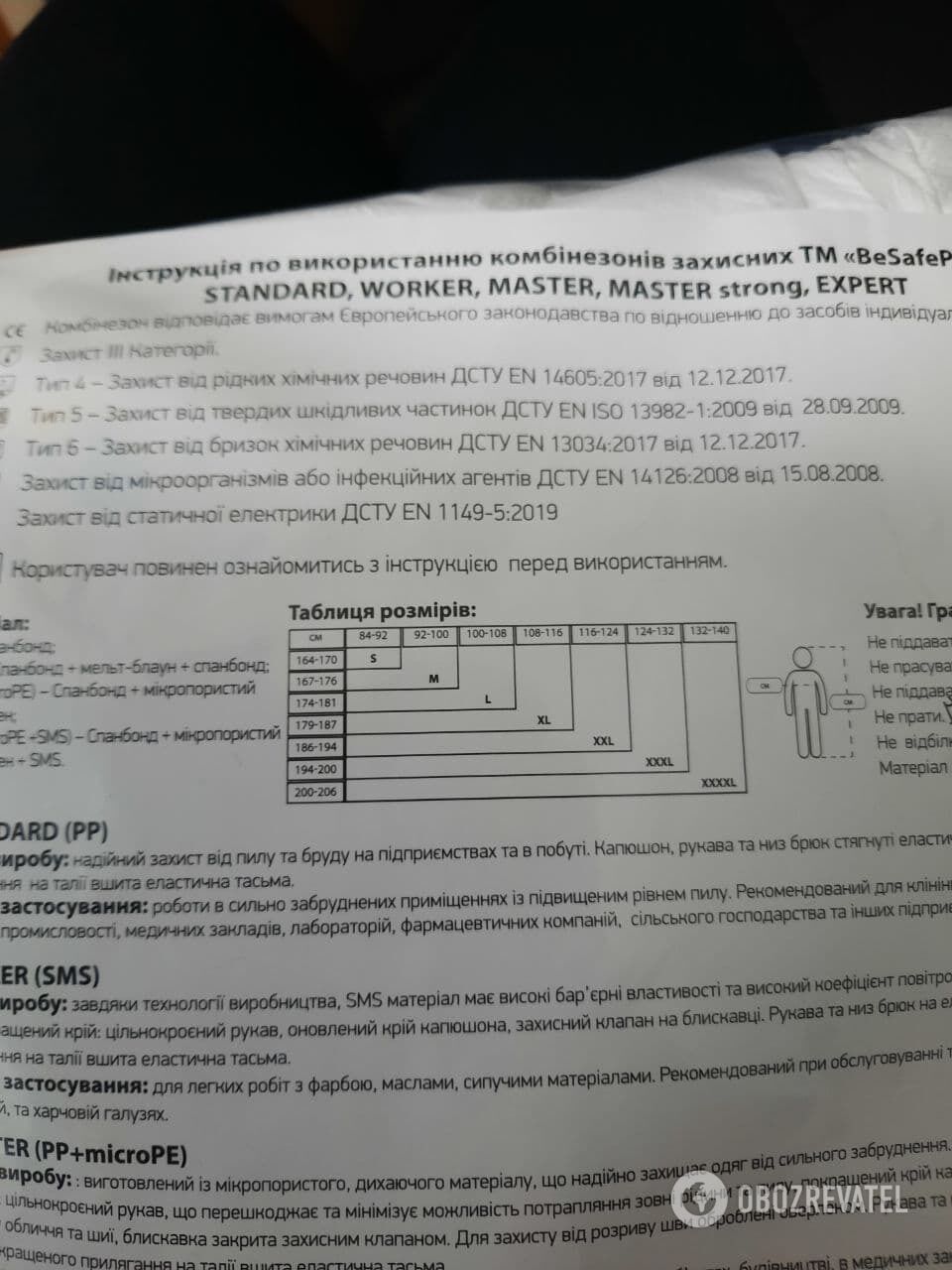 У кожній упаковці – універсальний вкладиш із переліком ЗІЗ і сертифікатами, отриманими на вироби компанії