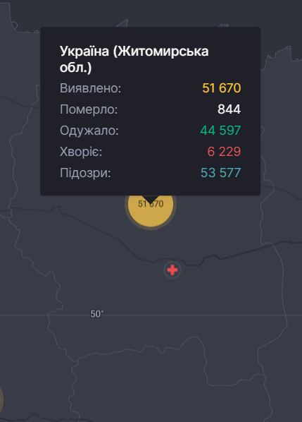 Коронавирус в Житомирской области. Статистика.