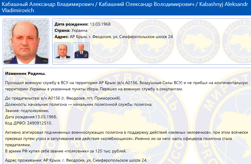 Новини Кримнашу. "Подалі від Криму – від гріха подалі"