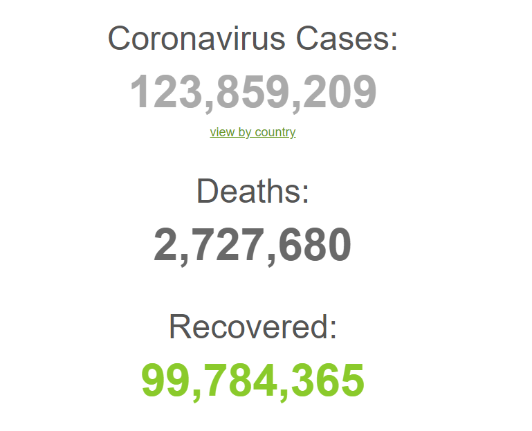 Пандемия коронавируса.