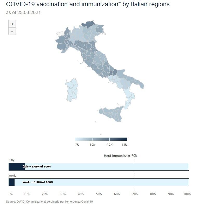 Карта вакцинации Италии.