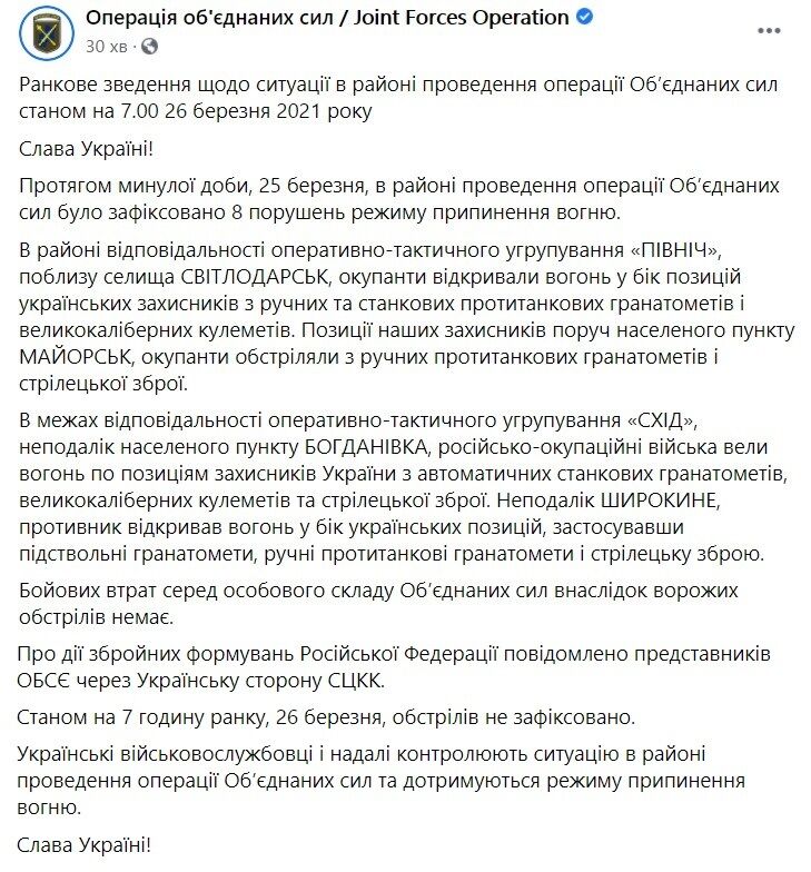 Зведення щодо ситуації на Донбасі 25 березня