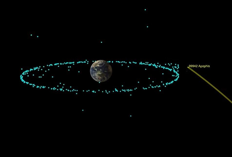 Траектория движения астероида Апофис