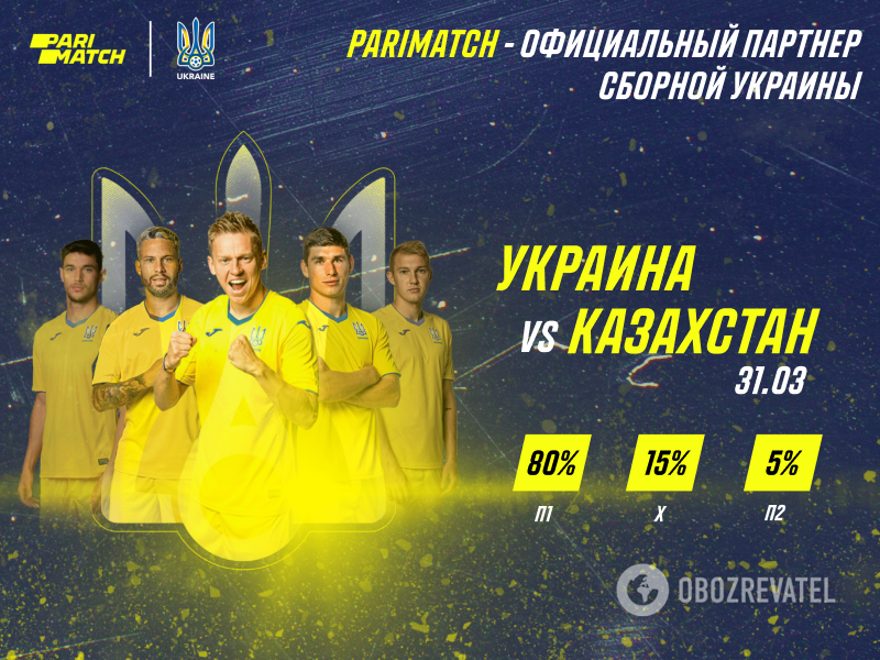 Прогноз на матч Украина – Казахстан.