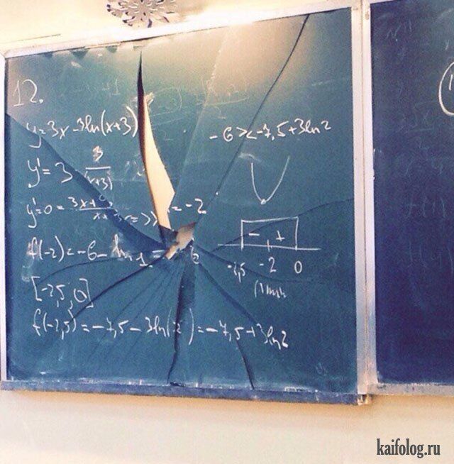 Дробові рівняння виявилися непідсилу учням старших класів