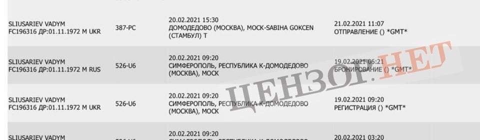Член политсовета СН незаконно летает в Крым через Москву