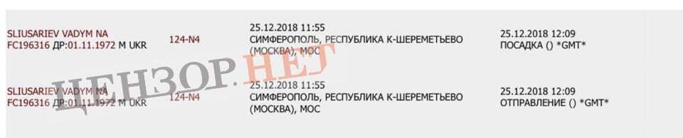 Член політради СН незаконно літає в Крим через Москву