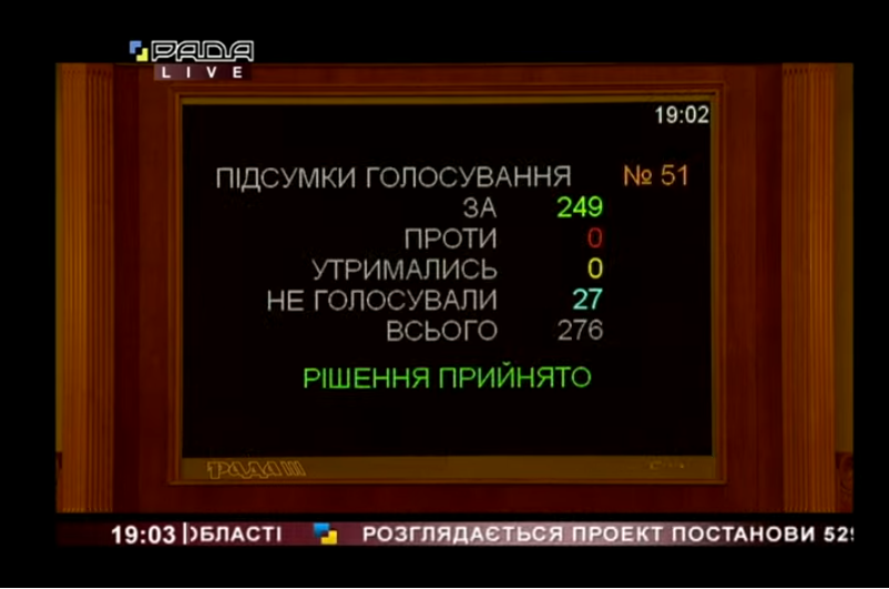 У Раді визначилися з датою виборів мера Харкова